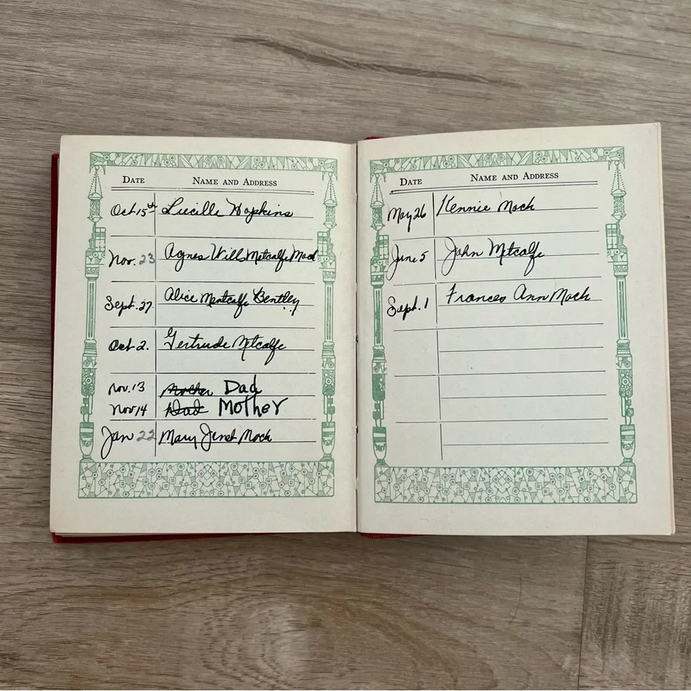 Vintage‎ shakespeare birthday book